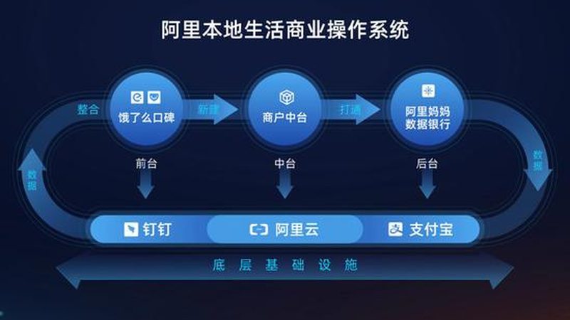 广州居民搬家旺季，这些月份行情你必须了解